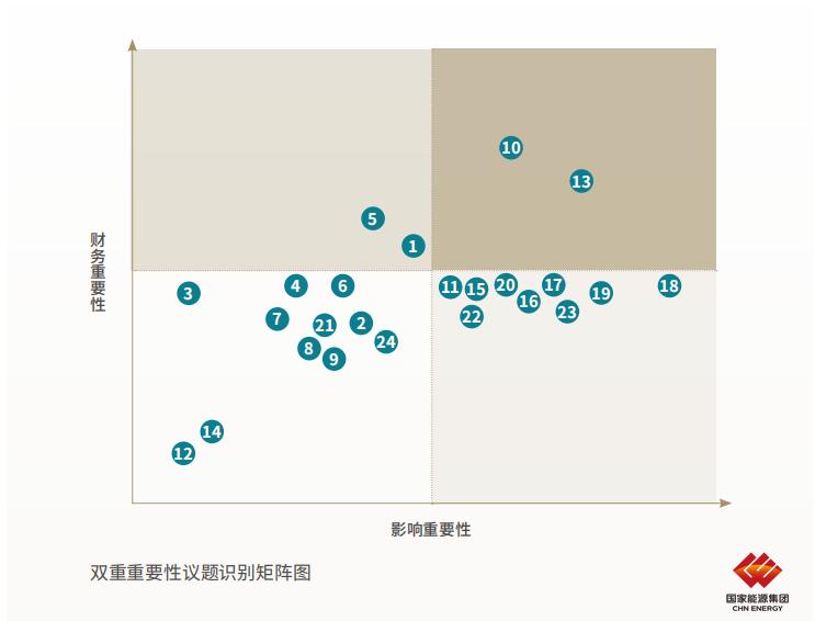 fe1ef8a7017e40eaa8db9f00485d0a89